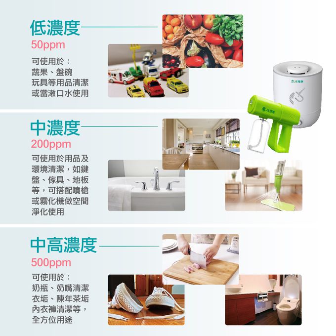 輕鬆自製清潔液 除菌沒煩惱