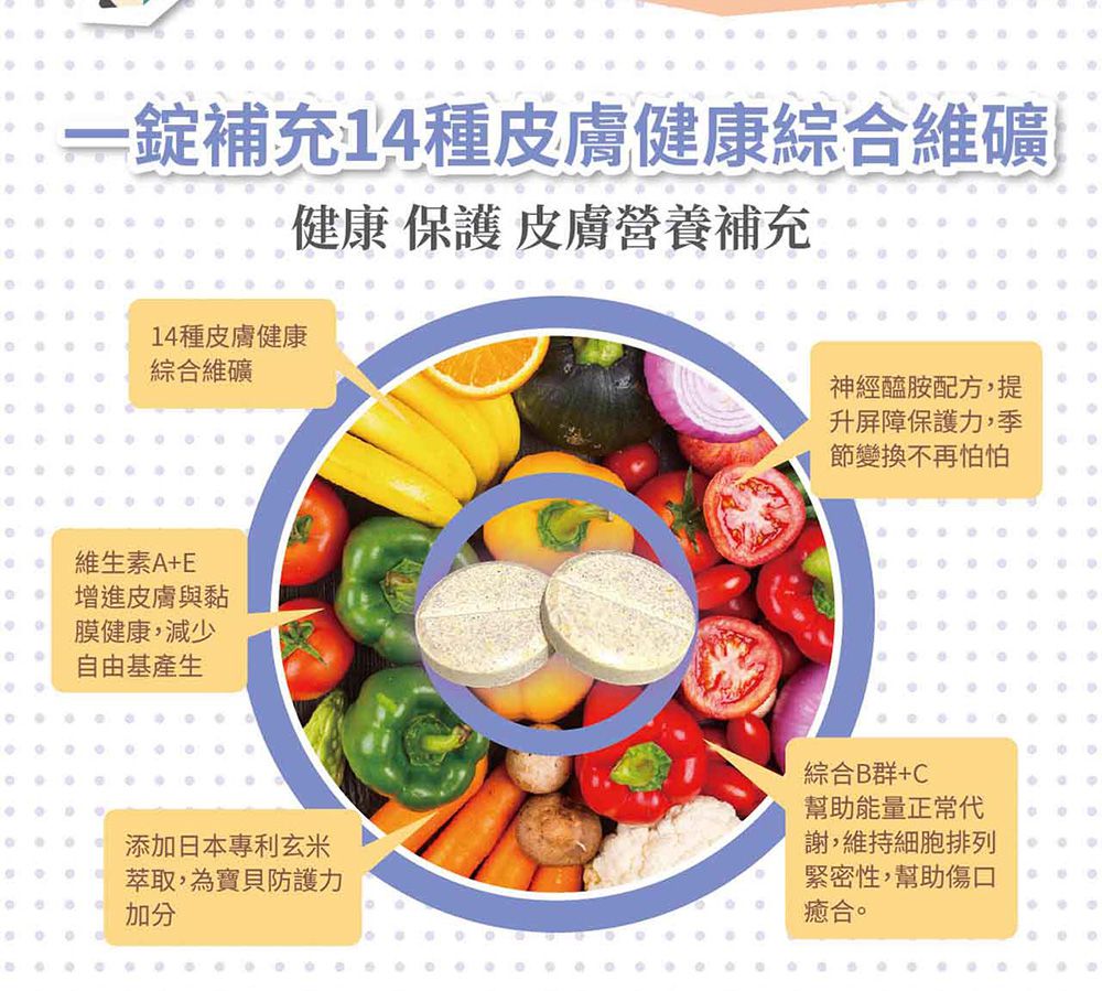 獨家優惠組【小兒利撒爾】乳鐵蛋白 富含鈣、DHA、益生菌配方