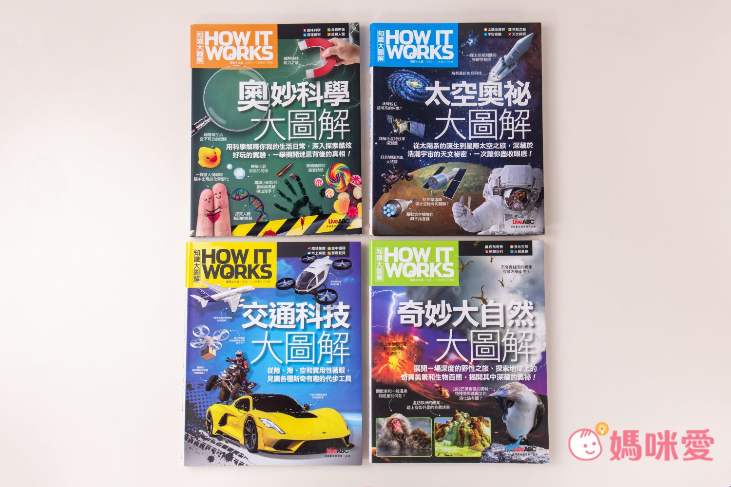 滿足全家大小的求知慾【Live ABC】How It Works知識大圖解