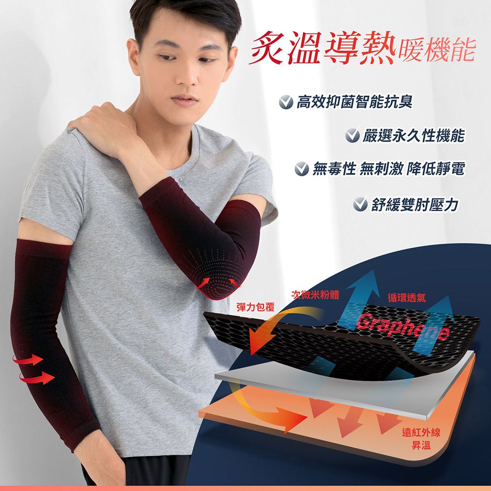 GIAT - 石墨烯遠紅外線護肘(一雙2支入) (FREE)