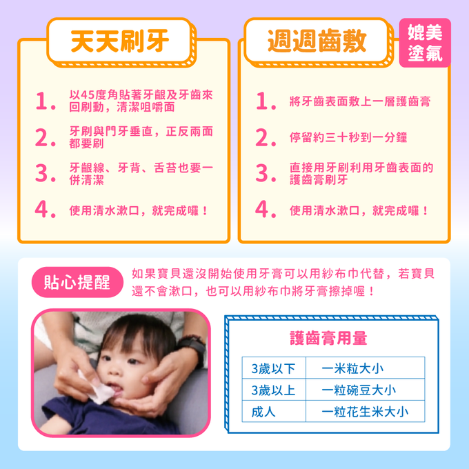 QRIOUS®奇瑞斯 - 雙效紫錐菊護齒膏(4入)-蜜蜜粉草莓-藍/粉/橘黃(外包裝款式隨機出貨) (含氟量1000ppm)-60g