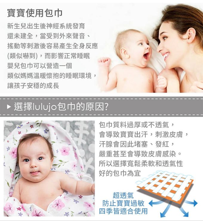 加拿大 lulujo - BABY'S FIRST YEAR 包巾卡片禮盒組-星星