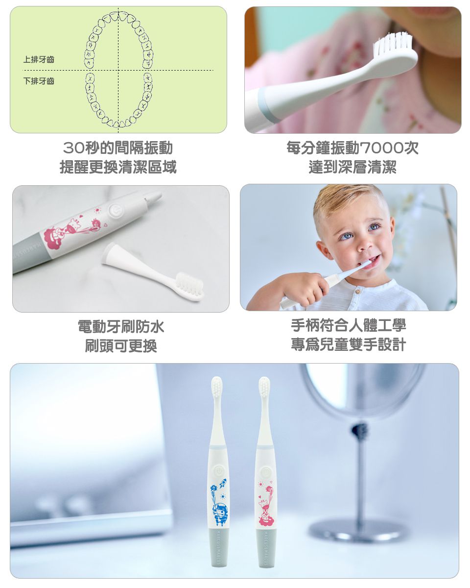 MARCUS＆MARCUS - 兒童音波電動牙刷-時尚藍