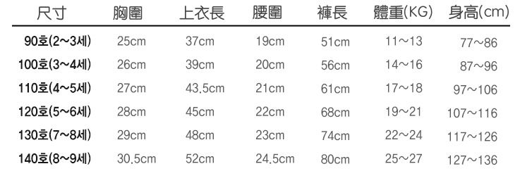 韓國｜保暖輕量、有機棉家居服＆防踢被 ✧聖誕限定款 預購開跑✧