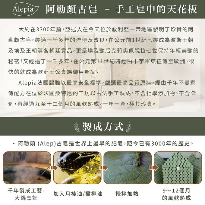 法國 Alepia - 典藏5%月桂油阿勒頗古皂 (2入組)-190g*2