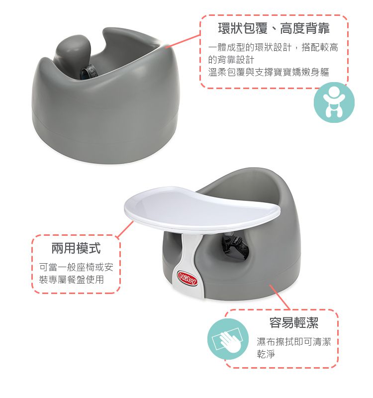 Nuby - 兩用幫幫椅+餐盤配件-湖水藍