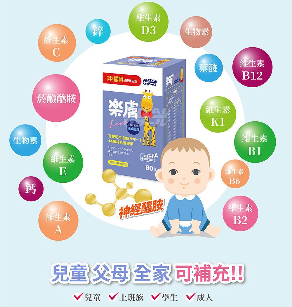 小兒利撒爾Risal - 雙效晶明葉黃素-游離型(FloraGLO) 兩瓶組-32錠/瓶+小兒利撒爾-樂膚Love咀嚼錠-60錠/瓶