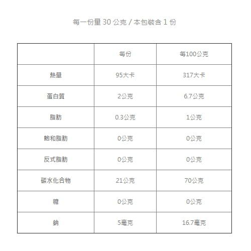 ivenet-艾唯倪 - 艾唯倪大米餅(甜薯)30g/包_6Ｍ以上