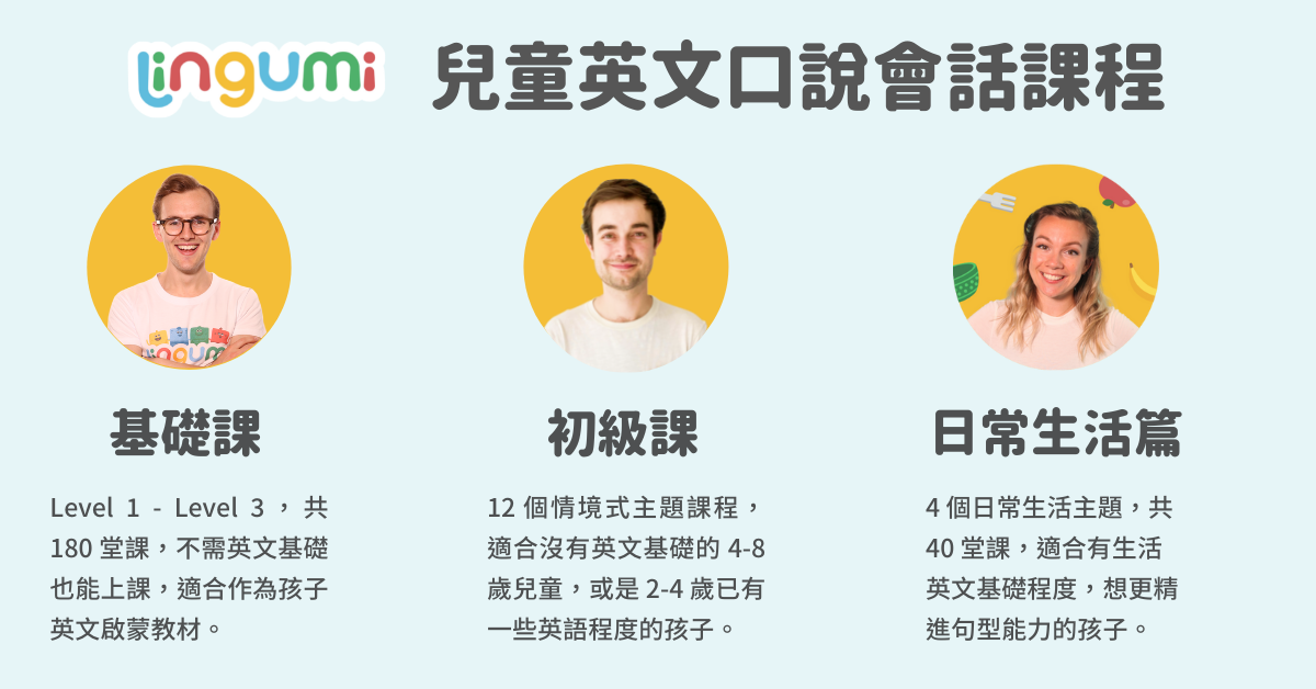 Lingumi - 兒童英文學習 App (月訂閱方案)