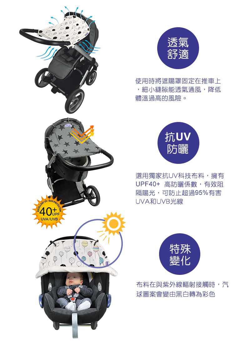 荷蘭 DOOKY - 抗 UV 萬用推車遮陽罩-特別版-魔幻氣球