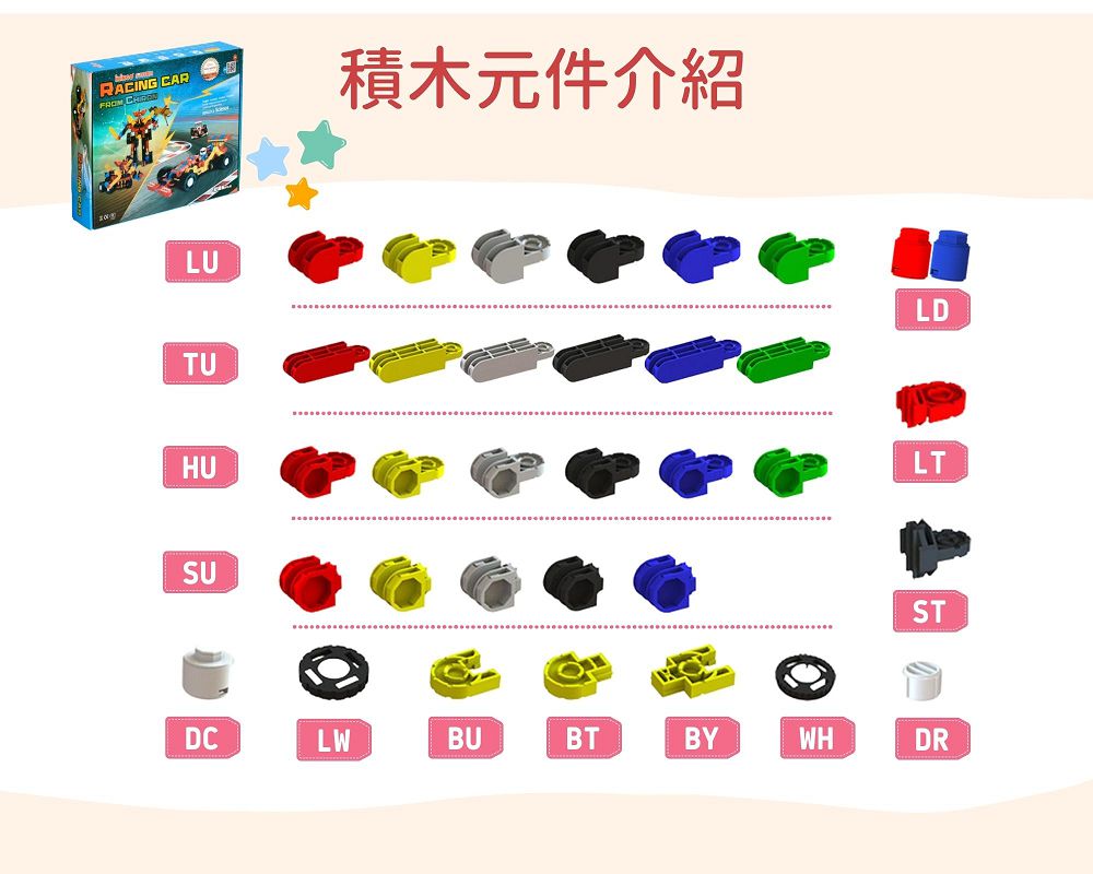 韓國 iRingo - 百變創意3D積木-變形金剛系列-急速飆風-286片