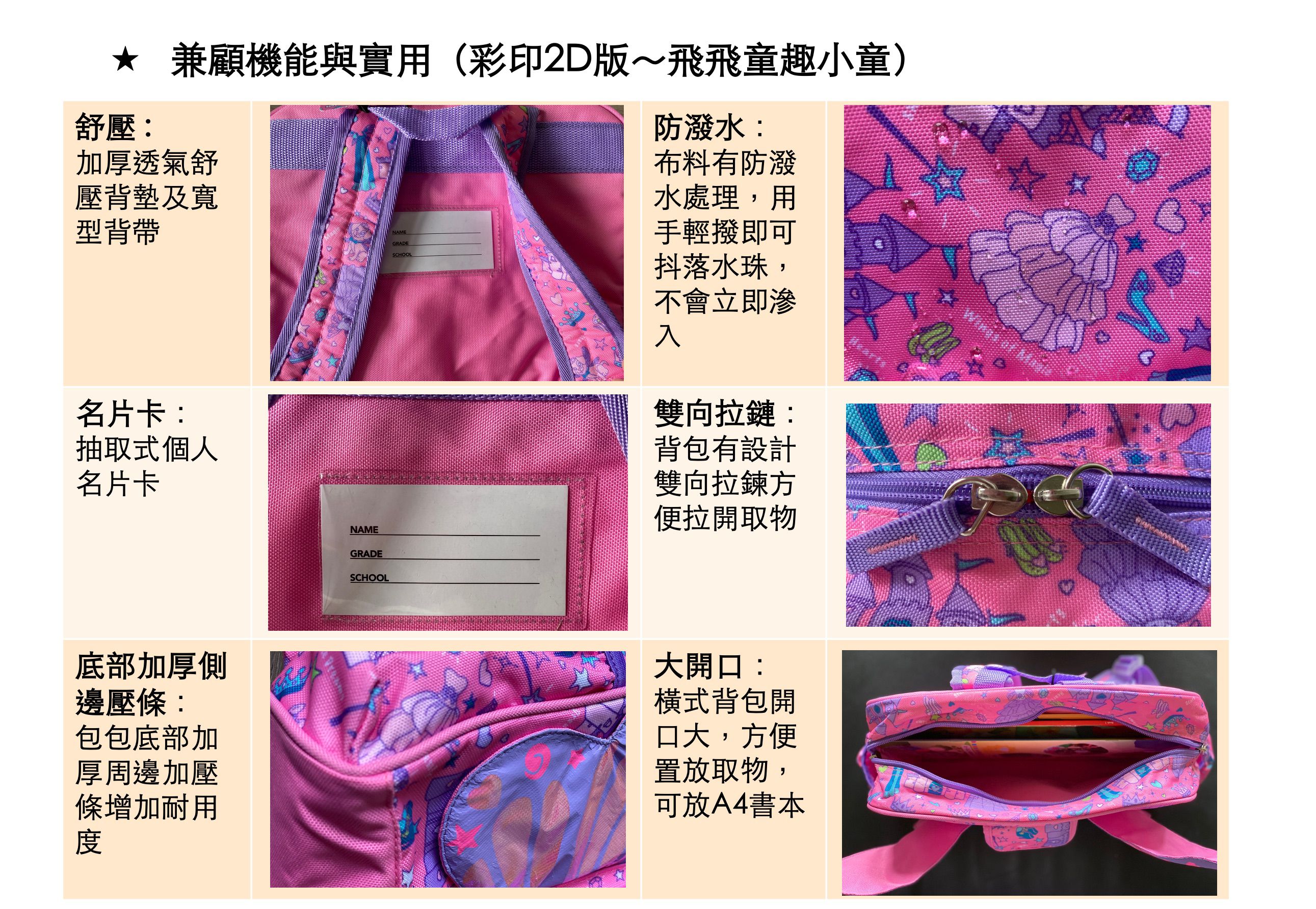 Bixbee - 夢想童趣系列-奇幻太空背包手提保溫袋套組 (32*25*10cm)