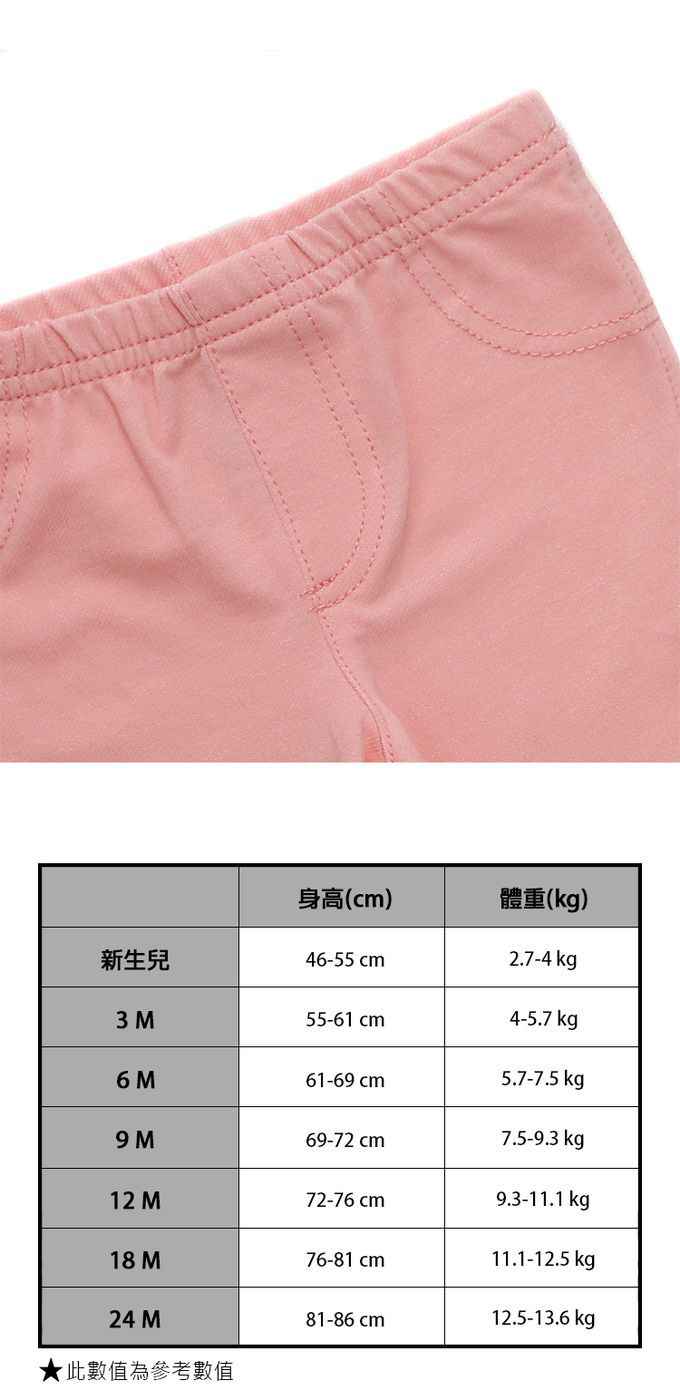 美國 Carter's - 小鳥荷葉領長袖上衣+長褲2件組