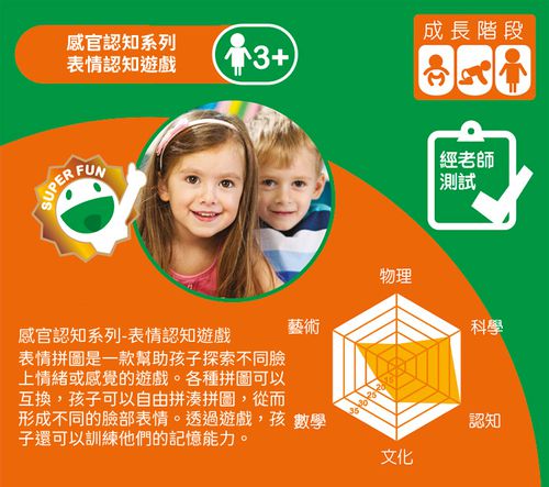 感官認知系列-表情認知遊戲