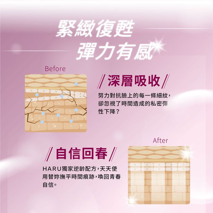 HARU 含春 - TIGHTENING 大麻籽私密緊緻胜肽凝膠-30ML