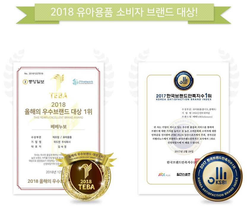 突破60萬個銷售！韓國 Bebenuvo 推車涼墊 / 推車置物袋 / 尿布袋 / 保溫保冷袋