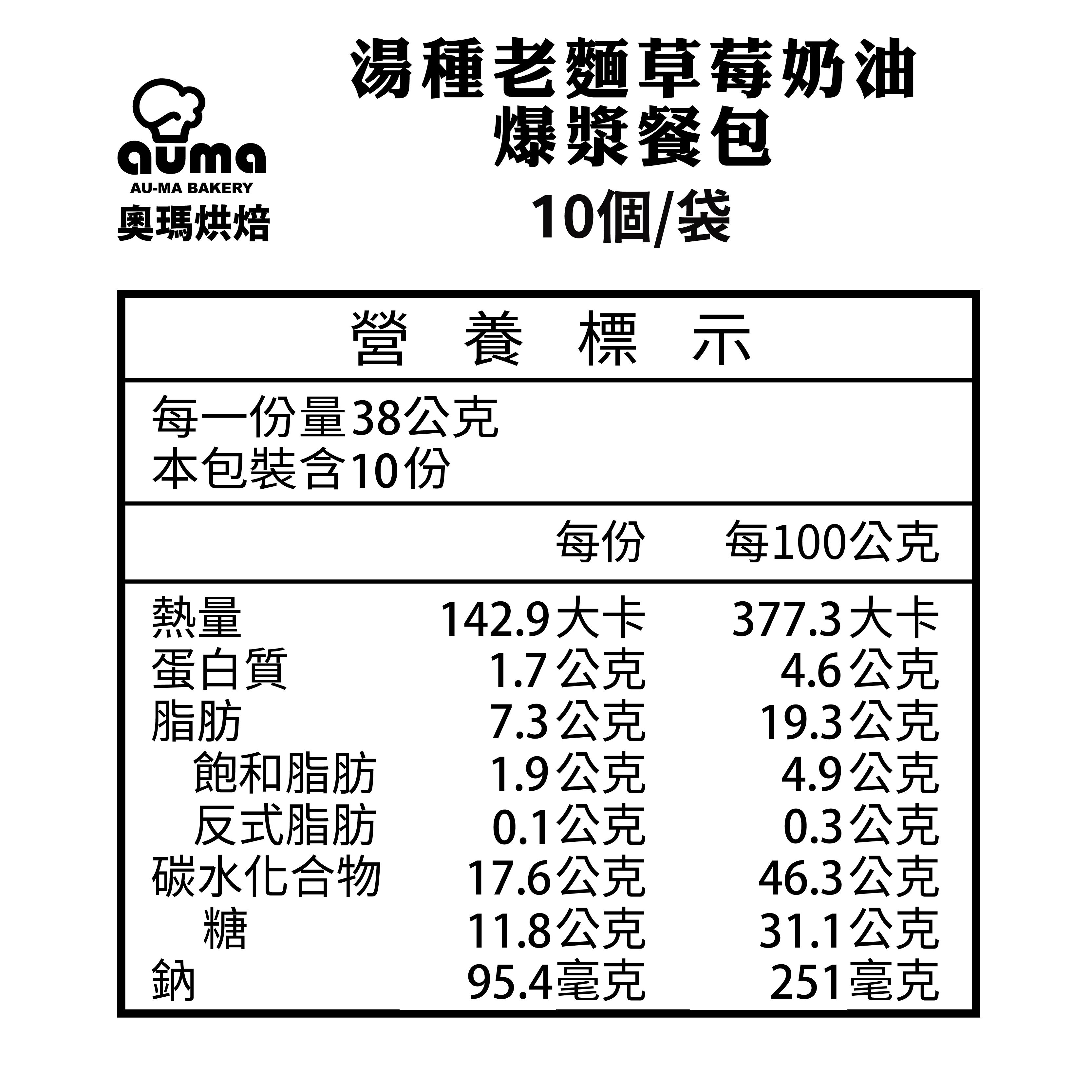 奧瑪烘焙 - 經典團購美食爆漿餐包人氣4包組(每包10顆）－老麵海鹽X1包、福源花生醬X1包、福源芝麻醬X1包、草莓奶油X1包