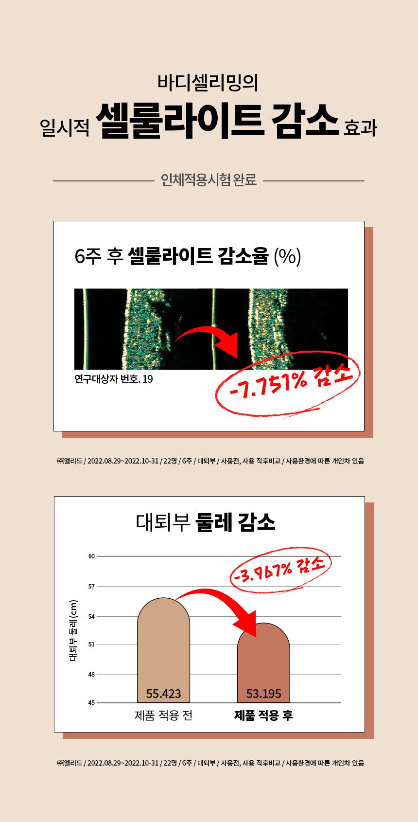 韓國 LOVLOY - 石墨烯彈力包覆機能美型瘦腿褲-高腰 (FREE)