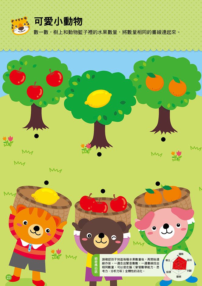 2歲數學思辦概念