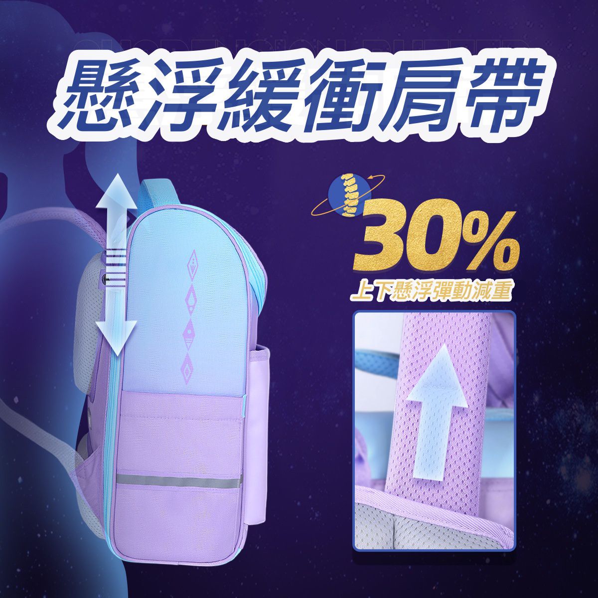 卡通懸浮減壓護脊後背包/書包-卡通人物雪寶-藍色 (建議110-135cm)-26x19x37cm