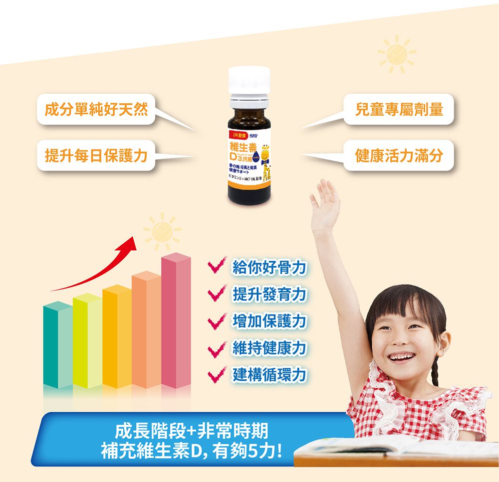 小兒利撒爾Risal - 維生素D3滴液 二瓶組 (全素可食)-15ml/瓶