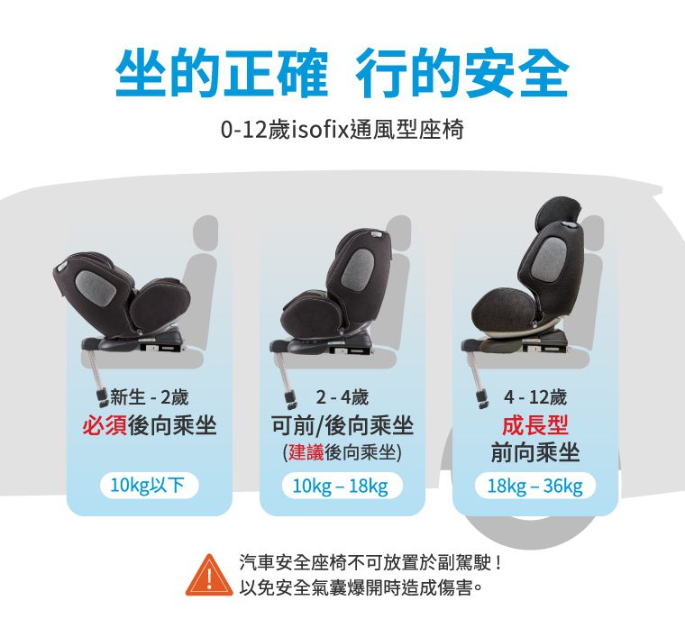 德國適德寶0-12歲ISOFIX支撐腳汽座-軍艦灰-贈遮陽頂蓬+皮椅保護墊