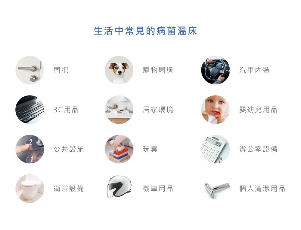 美國思必兒 Spear&Armour - 有效隔離多種病原菌腸病毒OUT-24小時表面長效防護噴劑-50ml