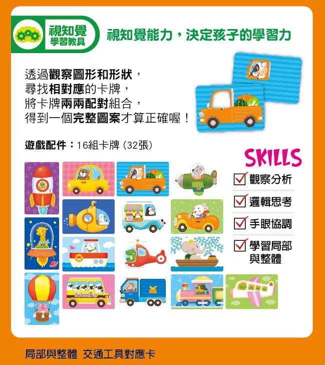 局部與整體-交通工具對應卡