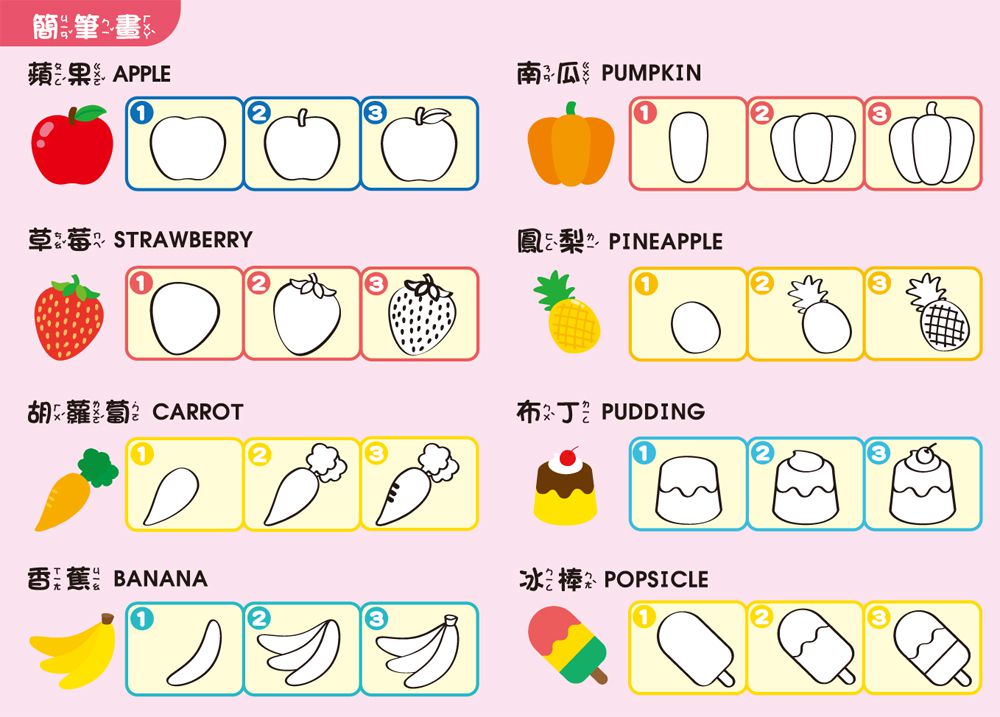 双美生活文創 - 呆萌鴨彩色液晶10.1吋大畫板（黃）-10.1吋大畫板+收納筆槽，附ABC+123+ㄅㄆㄇ+簡筆畫學習手冊，一鍵刪除+智慧鎖定