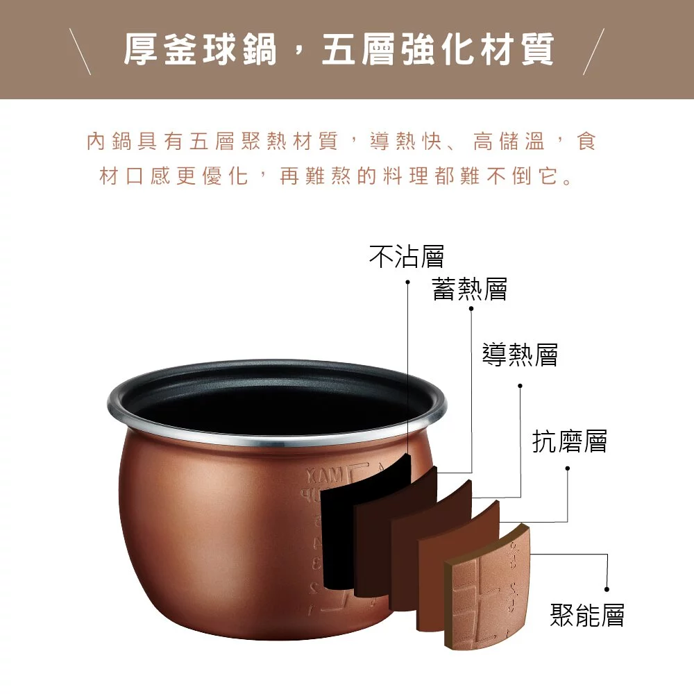 料理時間-50% 免顧火！【KINYO 全能智慧壓力鍋】