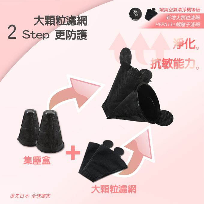 日本 IRIS OHYAMA - 大拍3.5雙氣旋偵測除蟎清淨機HEPA13銀離子 台灣限定色