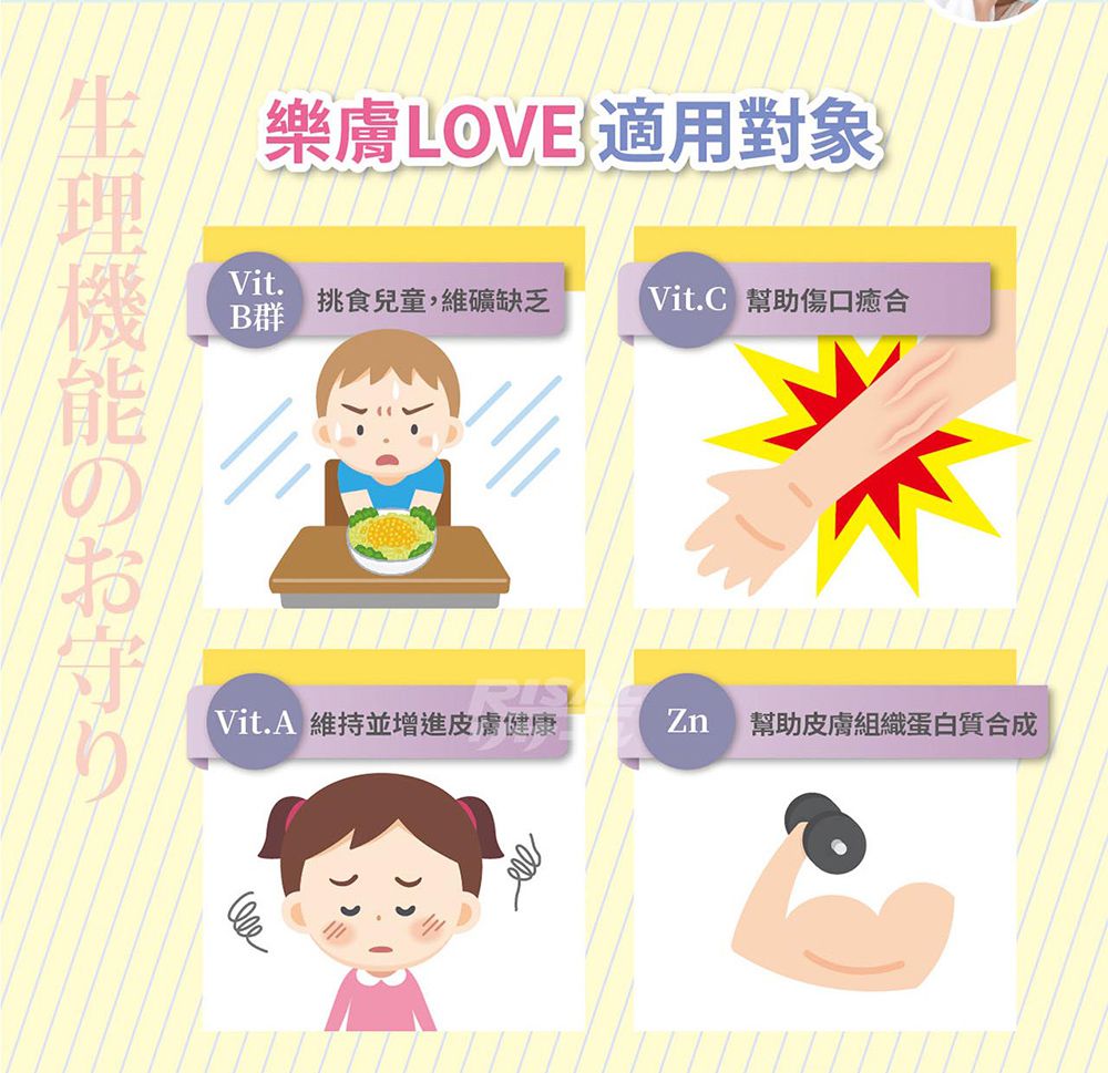 小兒利撒爾Risal - 樂膚Love咀嚼錠x兩瓶組(加贈小魚球10粒x兩盒)-60錠/瓶