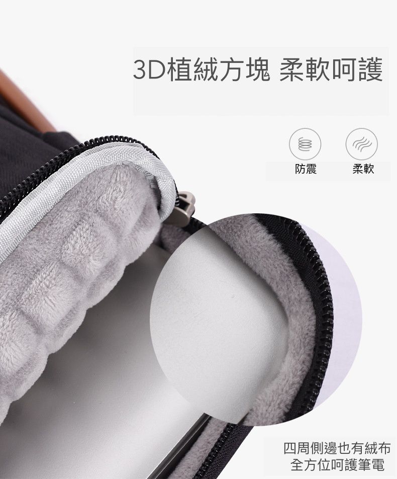 防潑水筆電包/電腦包｜輕量x便攜一袋裝好筆電、充電器帶著走！