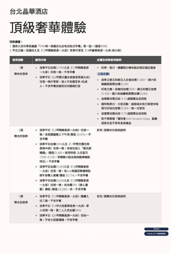 台北晶華使用方式