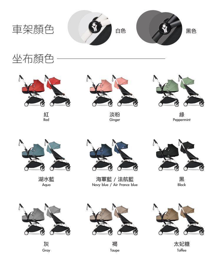 法國BABYZEN YOYO+ - YOYO2 嬰兒手推車6+睡箱(白色車架)-太妃糖