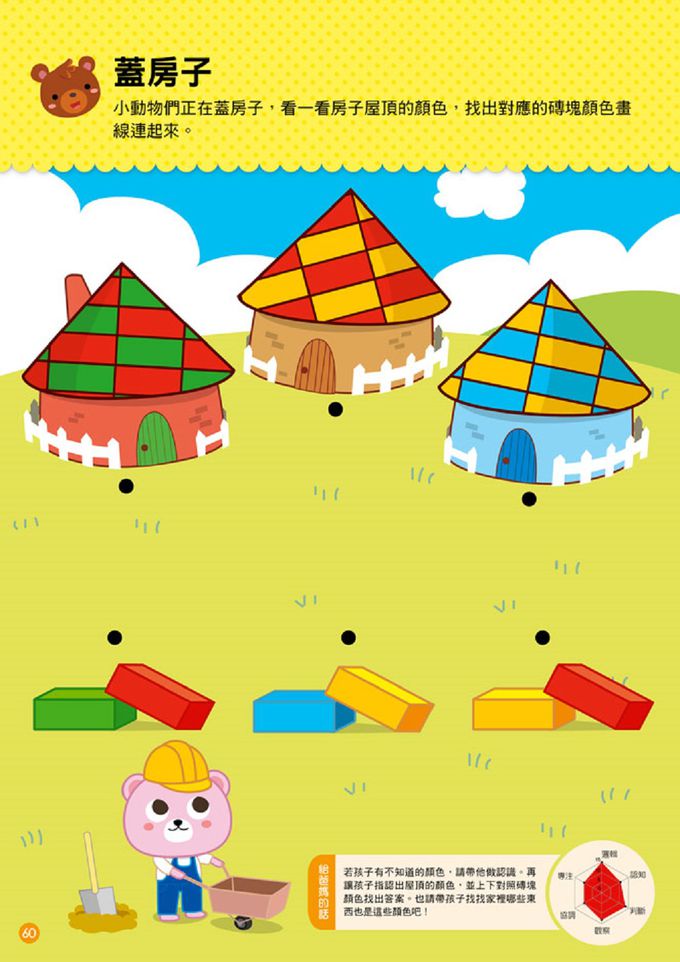 【熱賣10年經典】2-3歲幼兒練習本‧五大學習主題十冊套裝 (邏輯推想+配對辨識+專注力開發+數學思辨+圖形覺察)