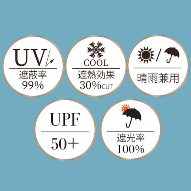 日本中谷 - 99%UVcut 遮光晴雨兩用兒童直傘-粉紅 (55cm(身高130cm以上))