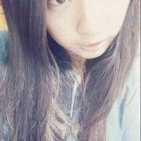 用戶頭像
