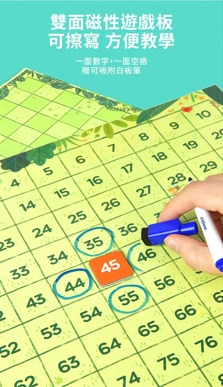 MiDeer - 數字認知磁性遊戲板