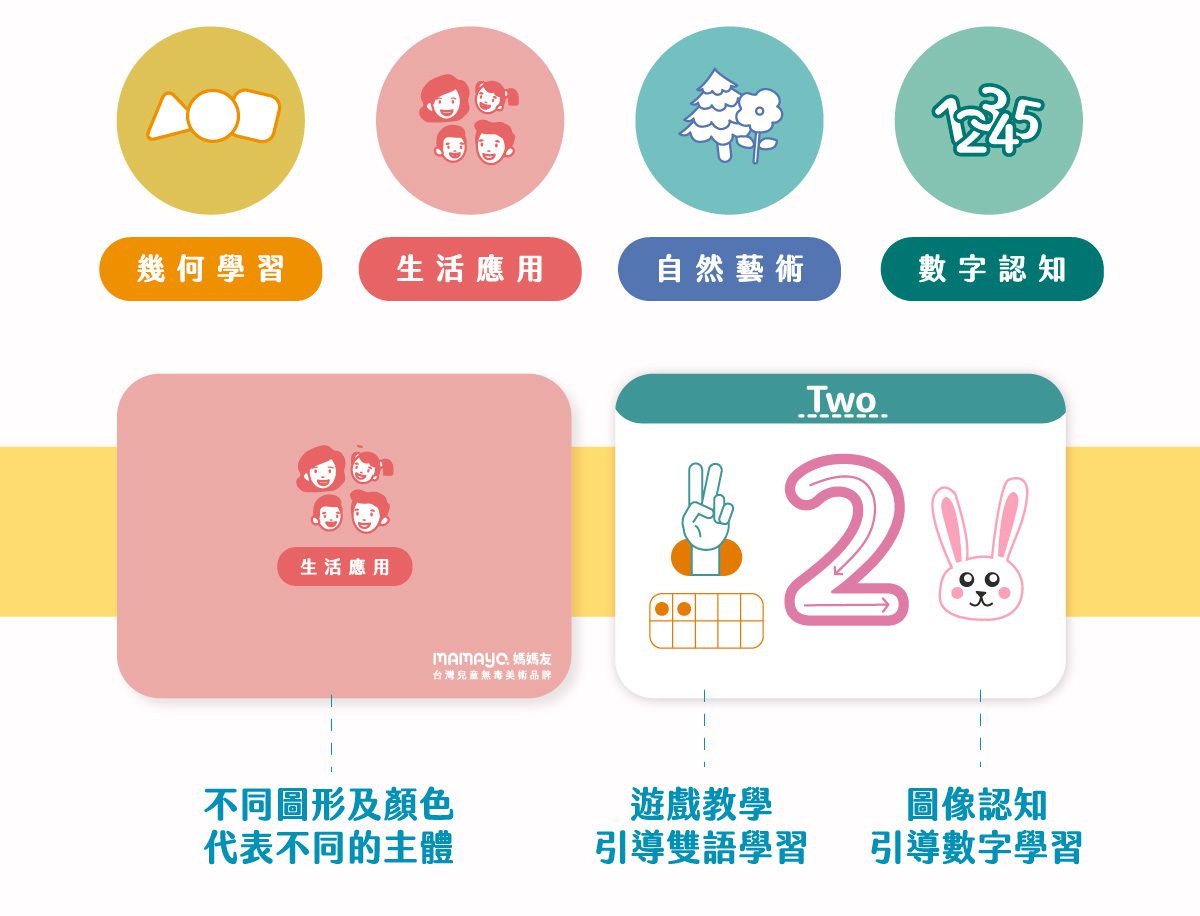 媽媽友 mamayo - 記憶黏土十二色組-含黏土工具組、壓模、擬人配件組、操作手冊