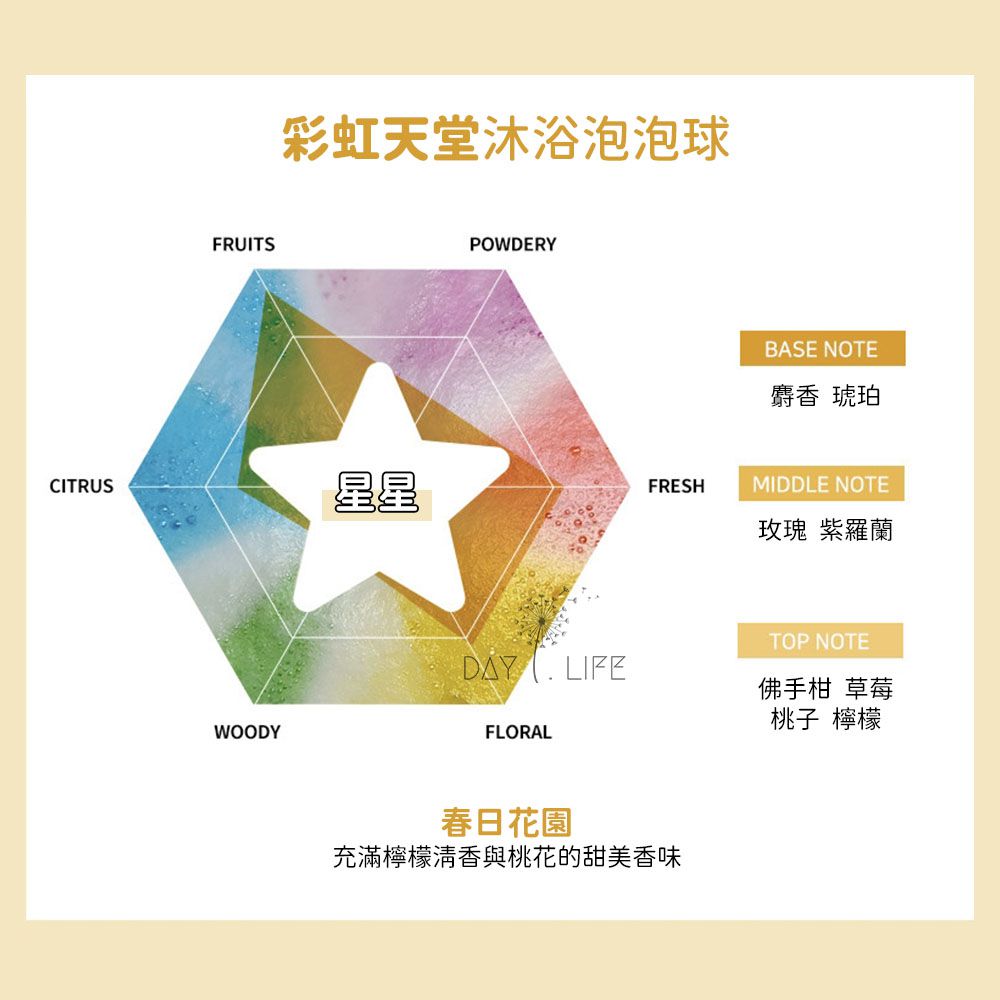 玩玩 Play - 韓國 I'm BOMB彩虹天堂沐浴汽泡球-愛心-約重120g