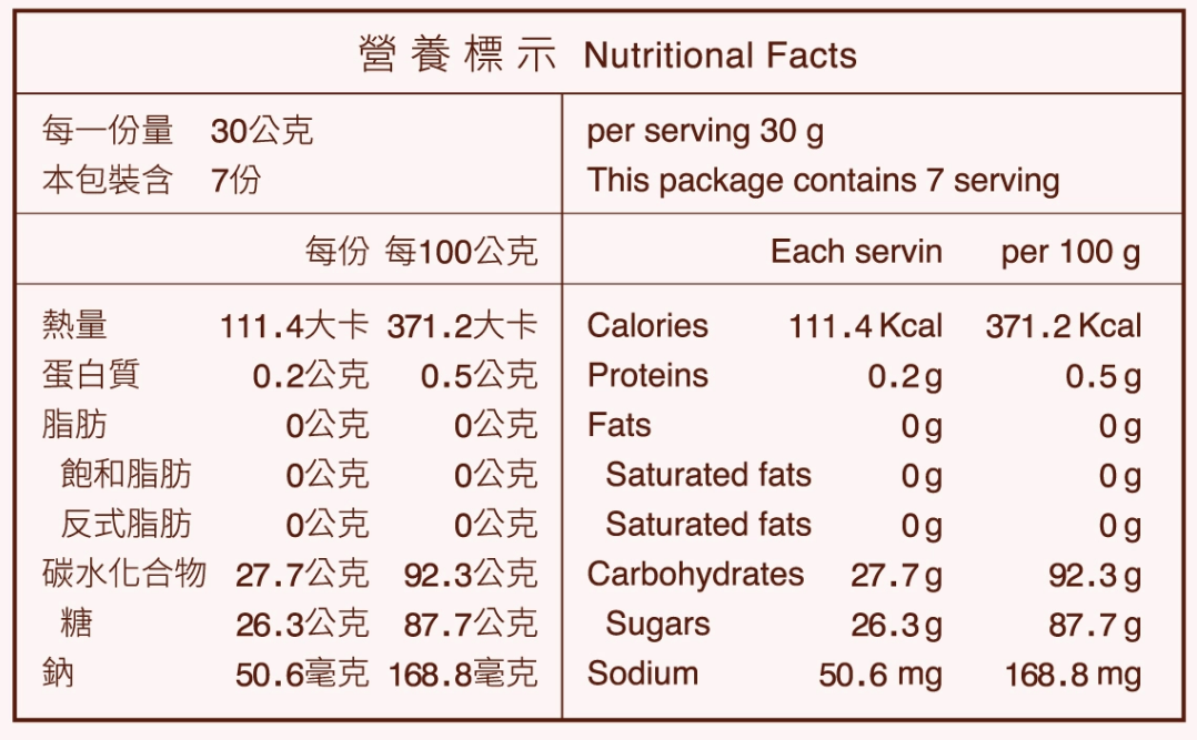 秋冬暖身黑糖飲【糖鼎黑糖磚】SGS檢驗合格！
