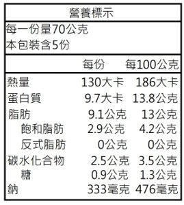 艾酷奇 - 艾酷奇香酥雞-(葷)-350公克±3%