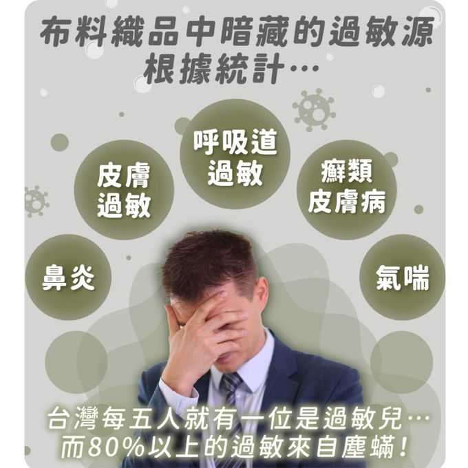 USB充電，無線設計，居家車用都方便