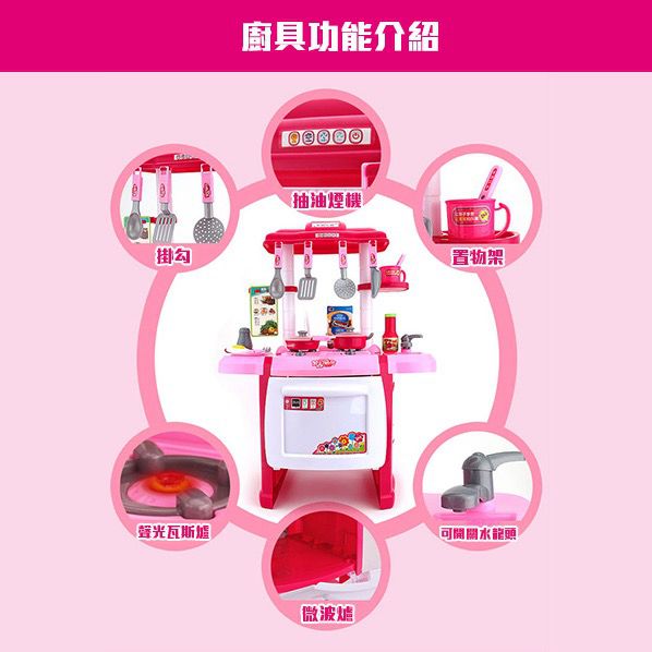 令人驚豔的超高 CP 值！【大型廚台 ✖ 超市收銀台】家家酒～通通免運！