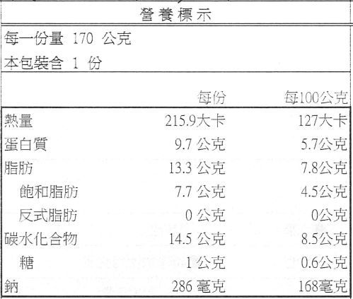 限定免運組！【GREEN&SAFE】 安心調理 快速晚餐