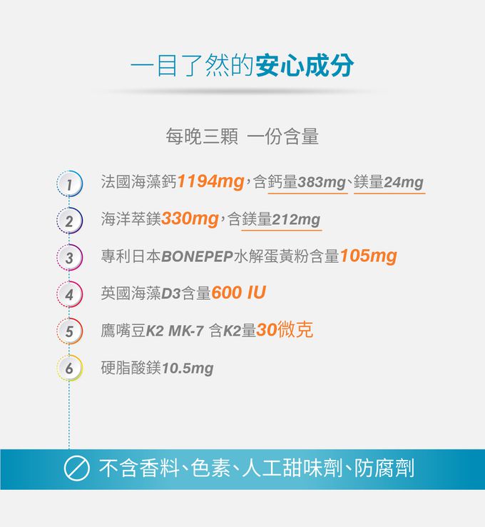 不含香料、色素、人工甜味劑、防腐劑