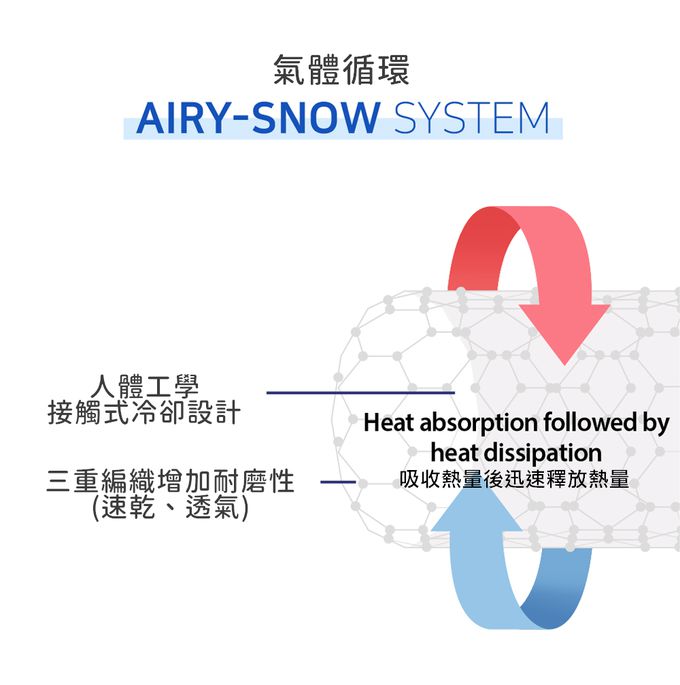 韓國 Hello HiZoo - 極度冰涼Sherbetcool 兒童涼感造型抗菌防蟎雙面枕/涼感枕/護脊/護頸枕 (熊耳)