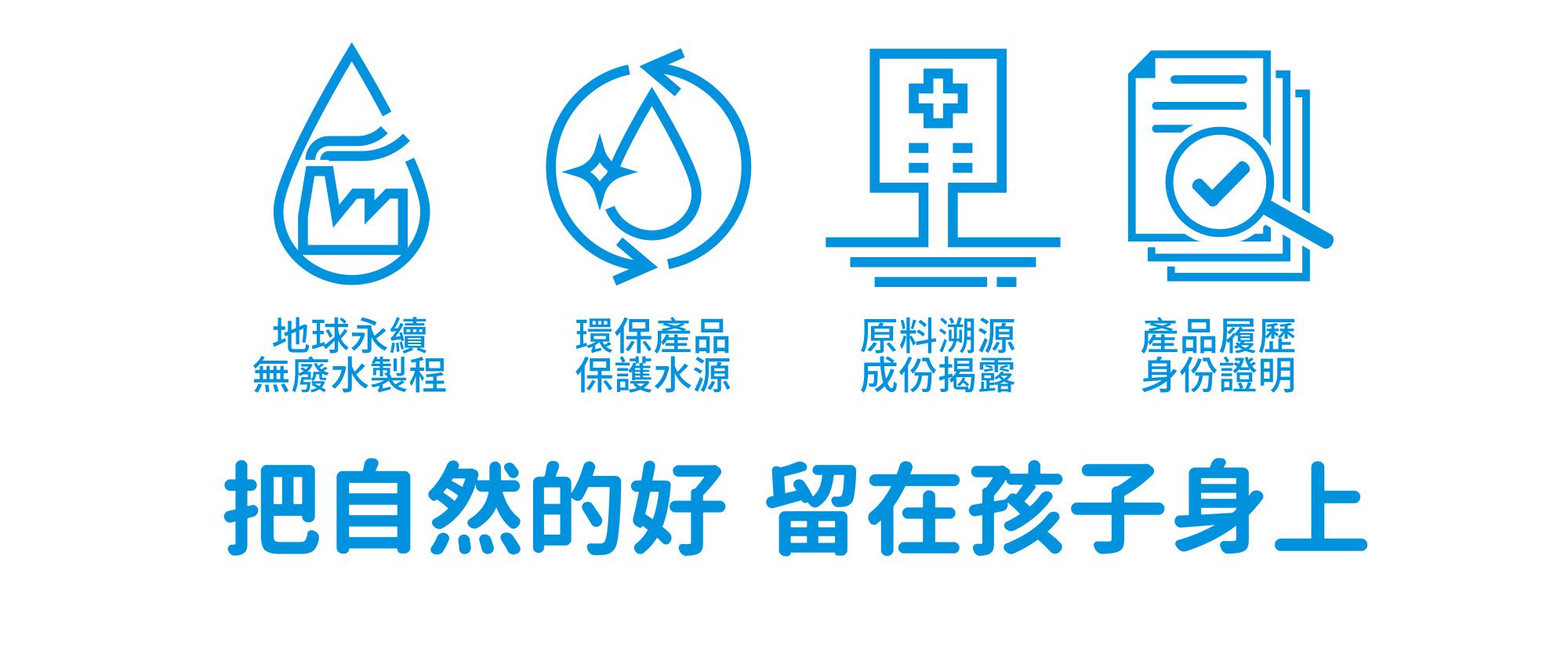 Cindora 馨朵拉 - 紫馨寶貝舒護親膚乳-180ml