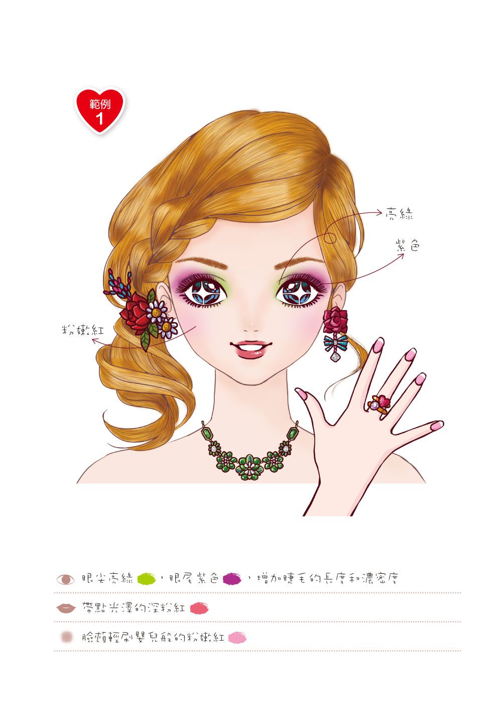 我是設計師04：我是彩妝設計師